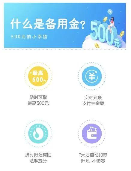 备用金逾期会有电话吗,提取备用金是什么骗局