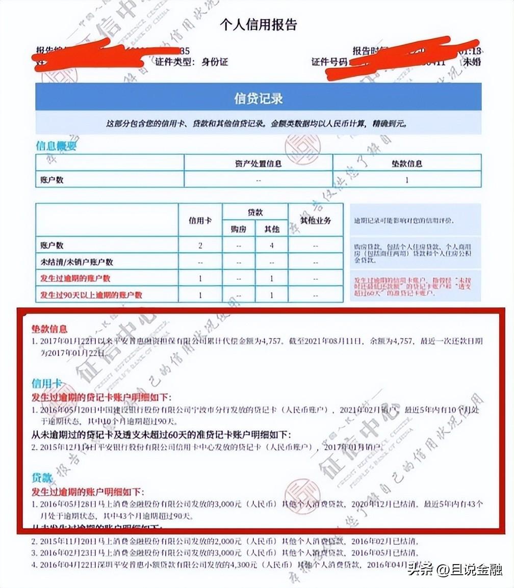 广发银行欠款5万逾期,什么是银行黑户和逾期