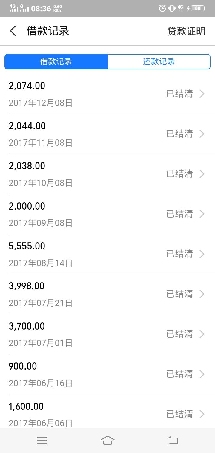 借呗逾期对老婆有什么影响,借呗已经逾期