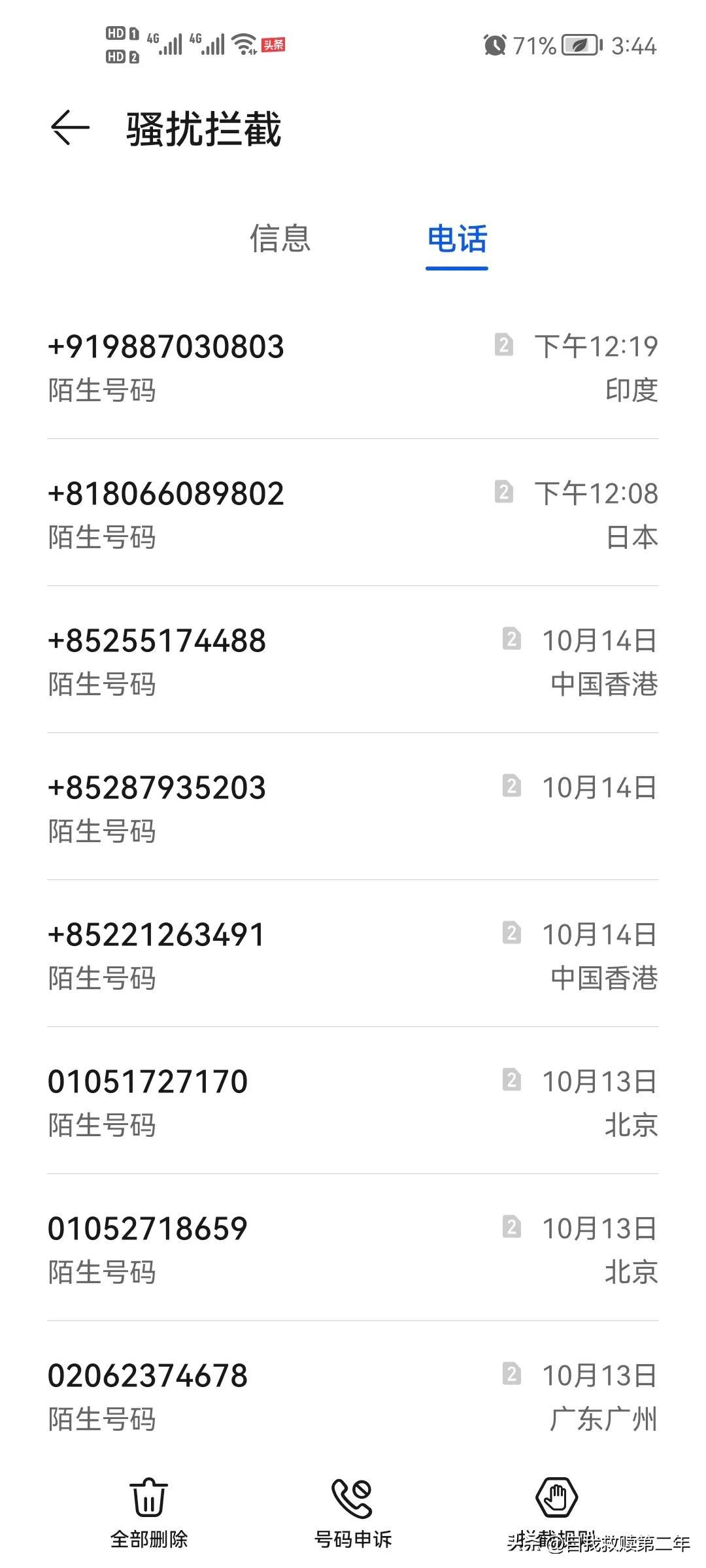 逾期第二天有什么影响,逾期带来的后果与影响有哪些