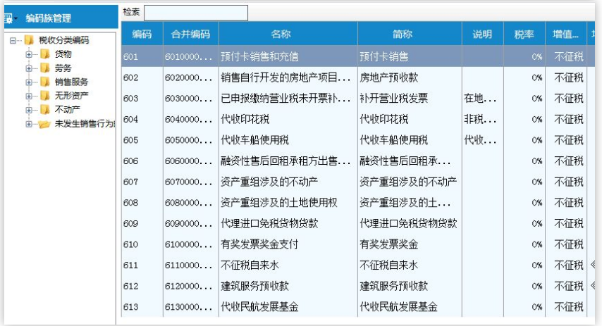收钱了要不要开具发票？看完也许颠覆了你的认知！
