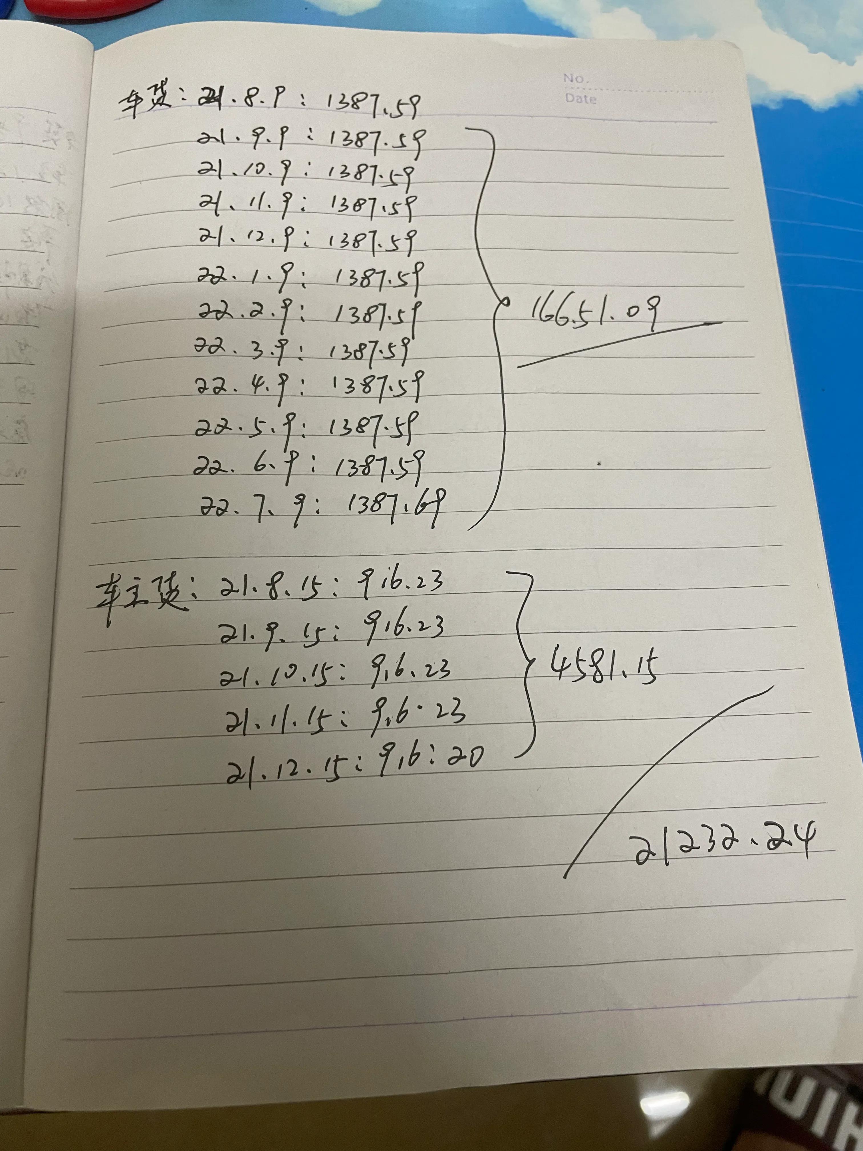 平安智贷逾期1天,不能以贷养贷,只有全面逾期才能上岸