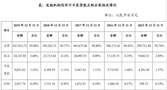 招商银行逾期谈判,招行风险管理部催款
