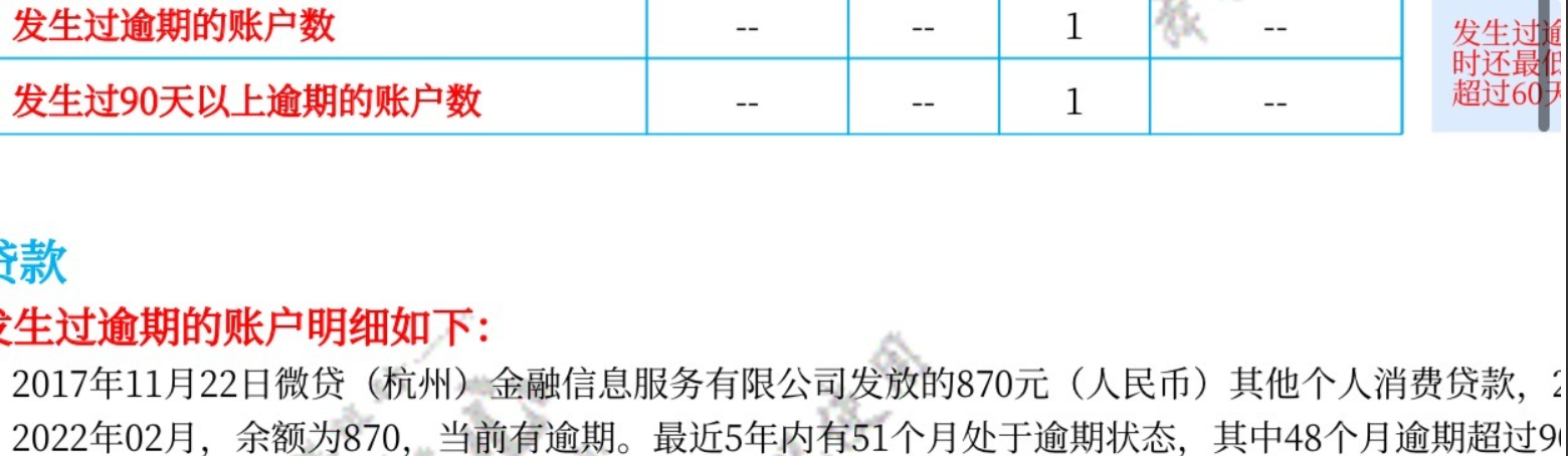 信用记录网贷逾期17次,多米贷上征信吗?