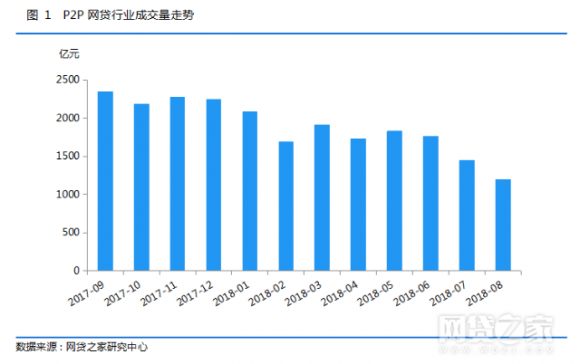 钱盆网自助投标逾期怎么回款,钱盆网P2P