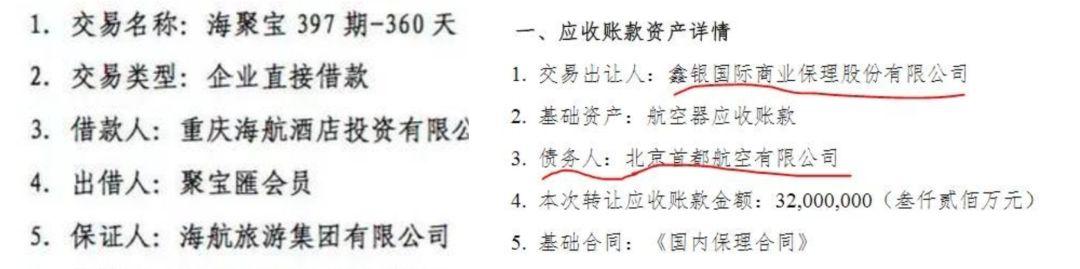 金桔逾期,海航融资最新消息