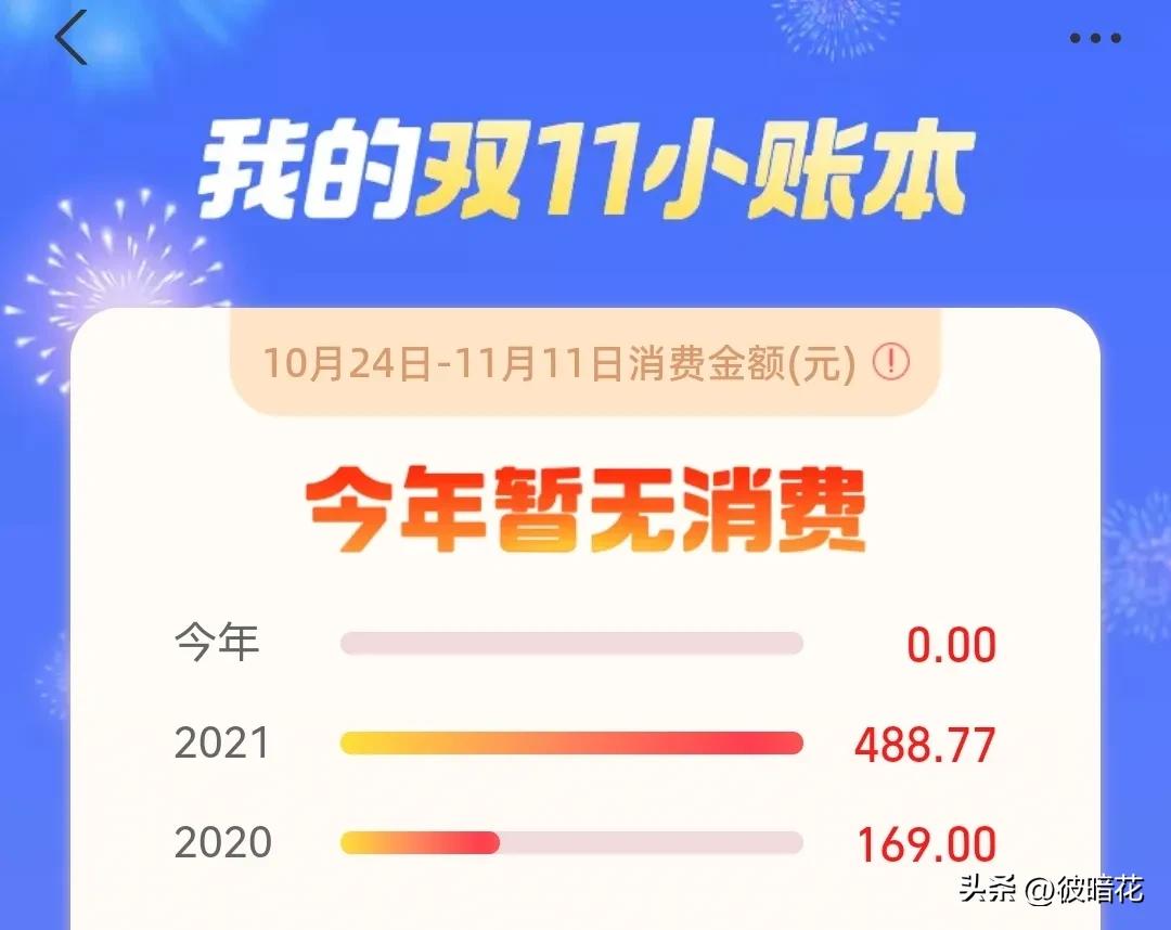 逾期一天200的花呗截图,支付宝账单 花呗
