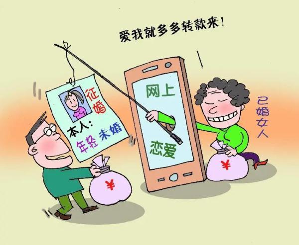 万元逾期一天多少利息,给女朋友转账2万分手能要回来吗