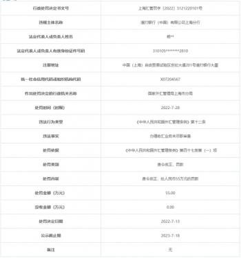 外汇局罚款逾期不交,渣打银行上海市分行