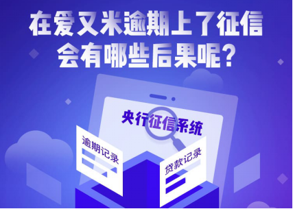 爱又米逾期六天上征信不,爱又米分期乐上征信吗