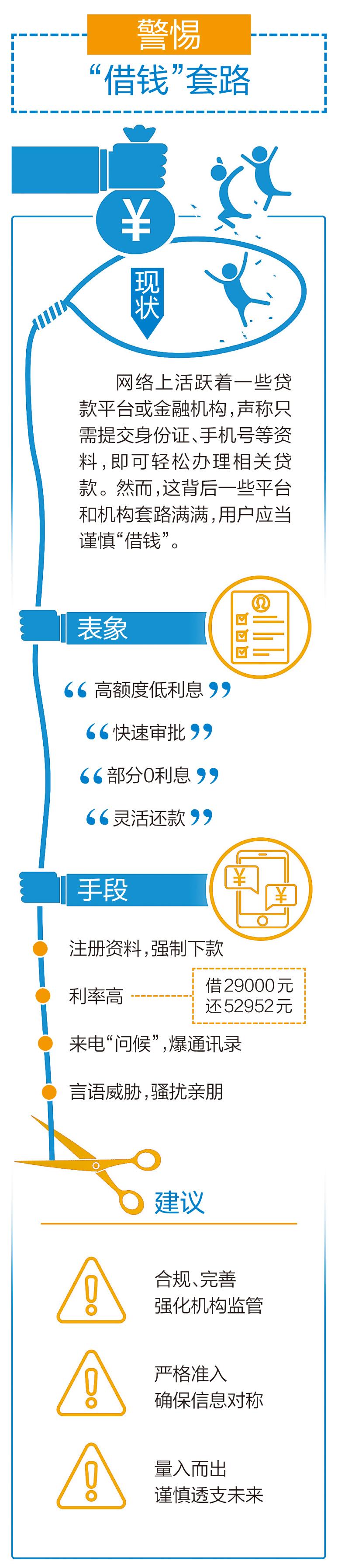 来分期逾期四万两天为啥不打电话,网贷暴力催款违法吗
