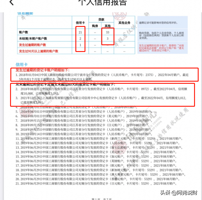 金融公司逾期1万元,宝马金融逾期16天 要求还清所有贷款