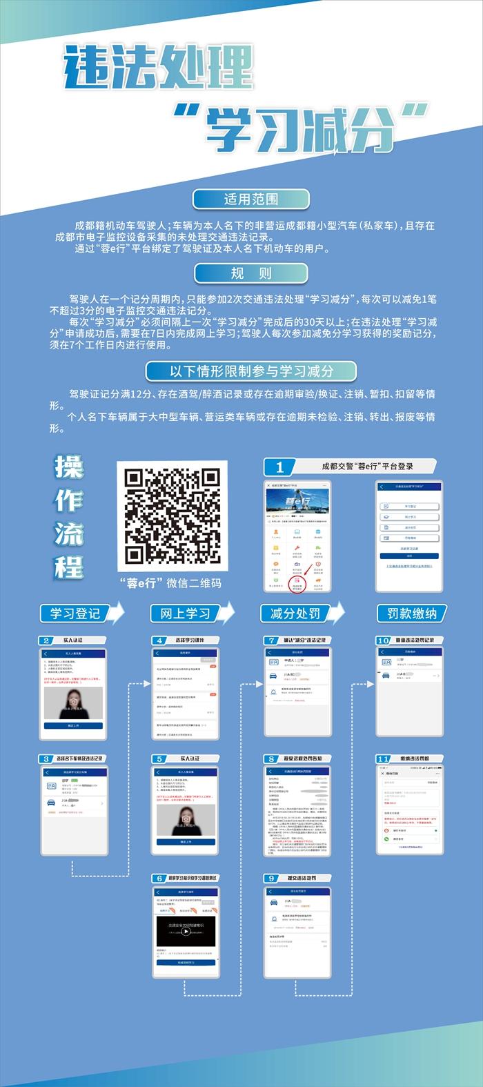 酒驾逾期怎样申请少缴滞纳金,成都交警一分队