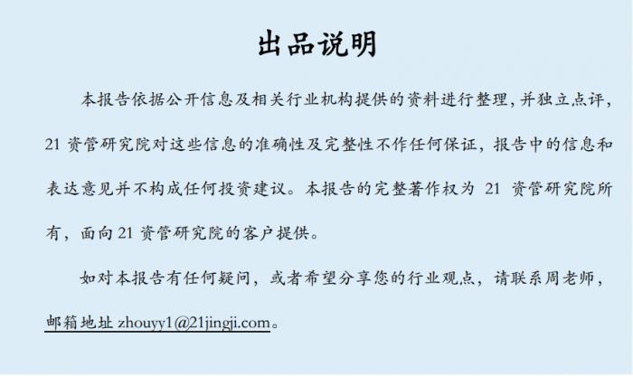 中邮消金获批发行18亿二级资本债券；尚诚消费金融业务违规被罚款100万元；金融壹账通在港交所挂牌上市丨21消费金融参考