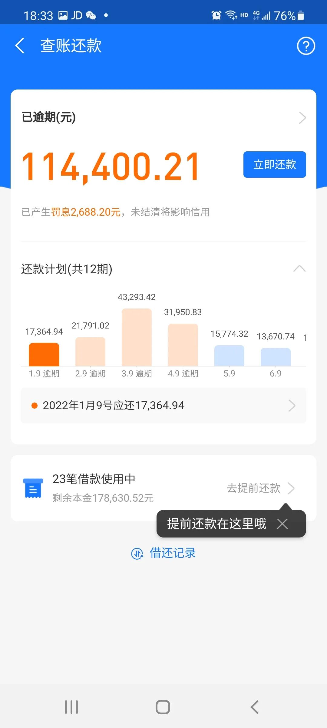 网贷房产抵押逾期率,网贷的悲剧