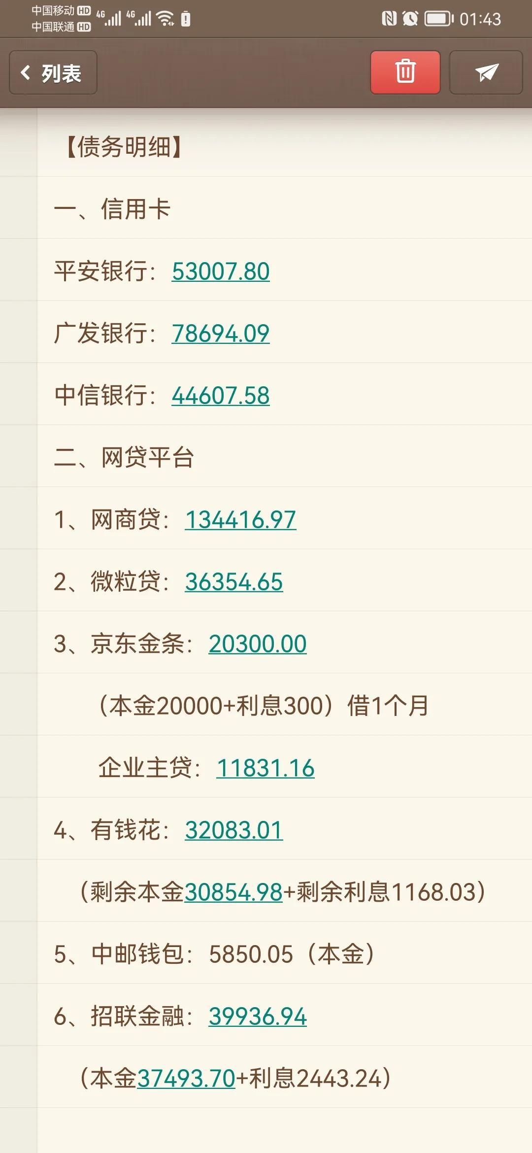 百度有钱花一天逾期,负债人的好消息来了