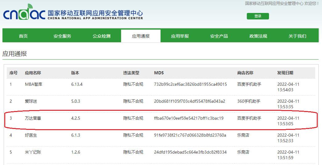 万达普惠是逾期有什么影响,万达普惠被列为违法app 涉嫌隐私不合规怎么办