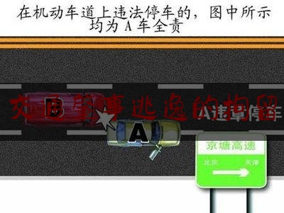 今日资深发布:交通肇事逃逸的拘留,轻伤肇事逃逸会判刑吗