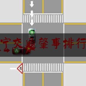 今日热点介绍:辽宁交通肇事排行榜,驾驶机动车在高速公路、城市快速路上倒车逆行一次记多少分