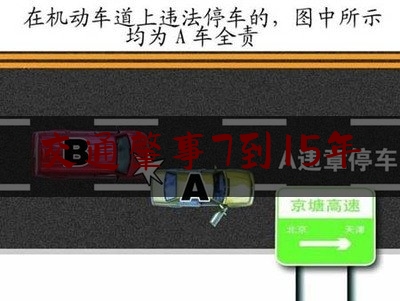 交通肇事7到15年（交通事故处理时效 诉讼证据准备一览表）