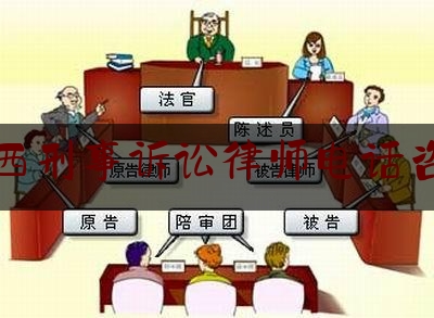 山西刑事诉讼律师电话咨询（山西刑事律师收费标准2020）